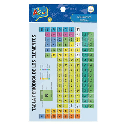Etiqueta Ayuda 19x13 cm Tabla Periódica | Art & Craft